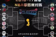 NBA季后赛首轮对阵名单正式出炉  