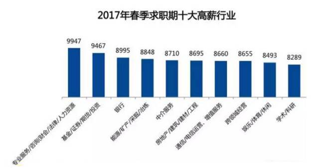  英超薪资帽或实施，豪门面临重组压力  