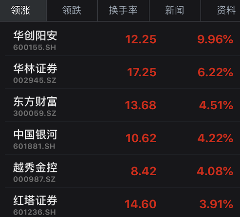  德甲推行新规限制换人次数  