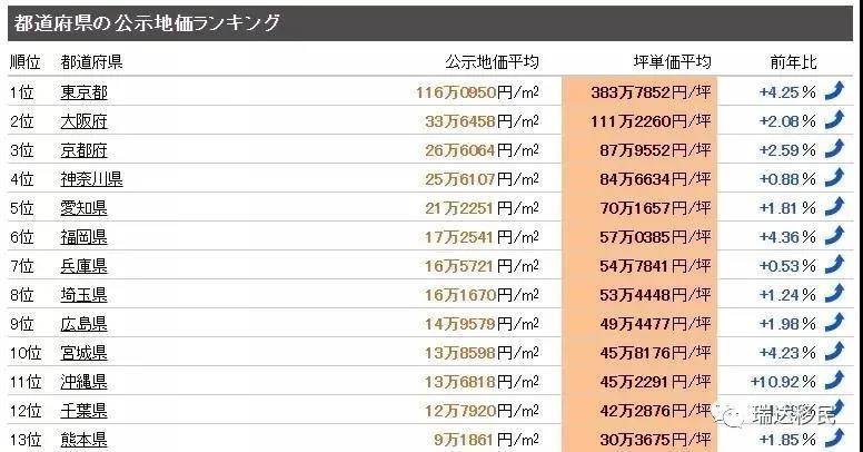  切尔西出售边缘球员回收千万资金  